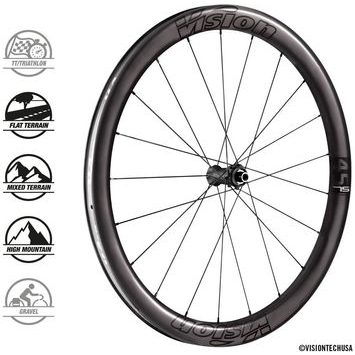 VISION METRON45 SL DB-CL CH-TL XDR B1