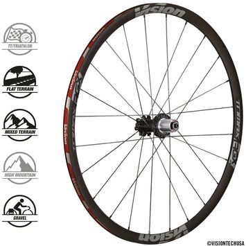 VISION TRIMAX30 AGX i23 DB-CL CH-TL XDR