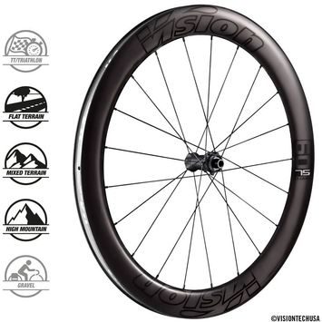 VISION METRON60 SL DB-CL CH-TL SH