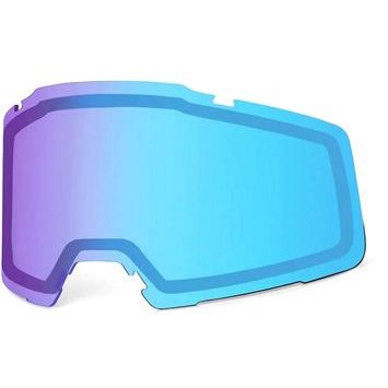 100% OKAN Replacement - HiPER Dual Pane Mirror Blue Lens