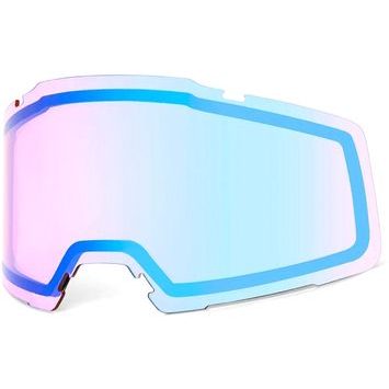 100% OKAN Replacement - HiPER Dual Pane Mirror Turquoise Lens