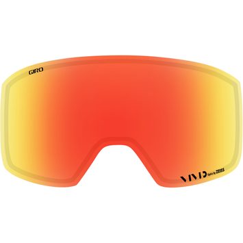 GIRO Method-Viv Ember