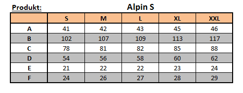 Alpin S pants Yellow - Nepromokavé kalhoty - PINGUIN - 2 797 Kč