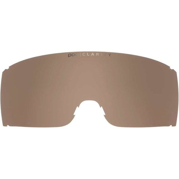 Propel Sparelens