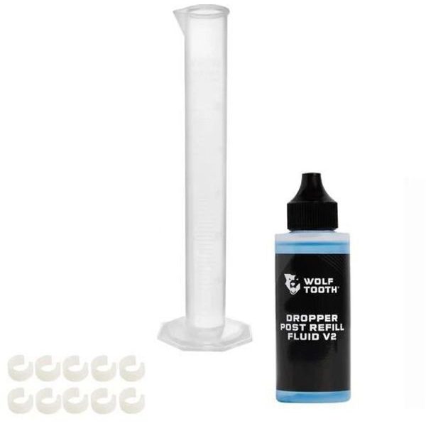 RESOLVE Full Service Kit