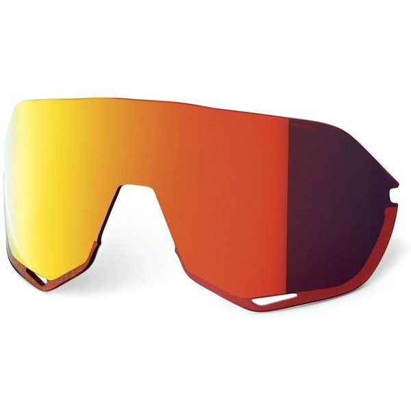 S2 Replacement Lens