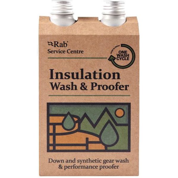 Down and Synth Wash + Perf Proofer - 2 Pack