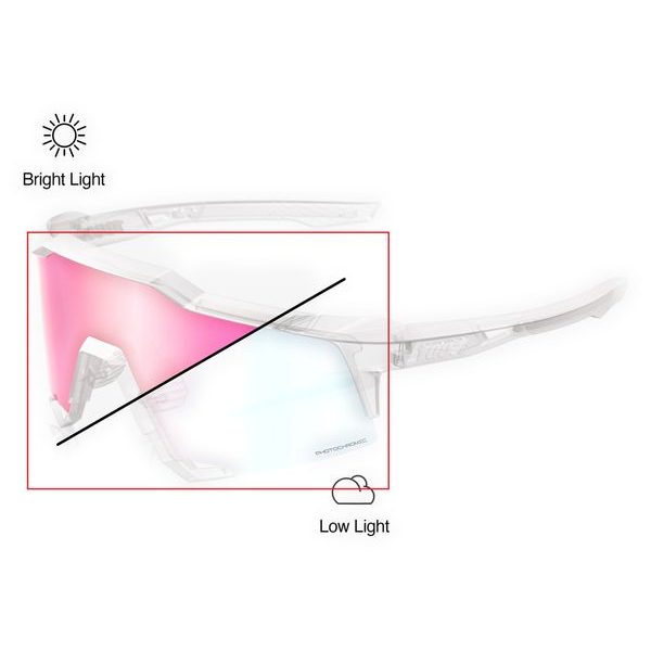 SPEEDCRAFT Replacement Lens Rose Gold Mirror Photochromic