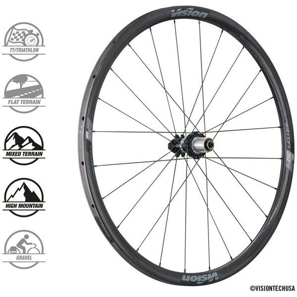 METRON30 SL DB-CL Tub SH11