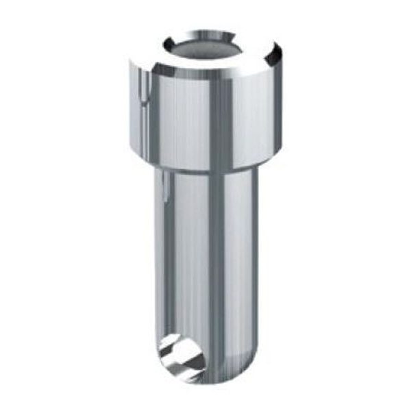 Tools to convert Gate guard, Trigger 3D