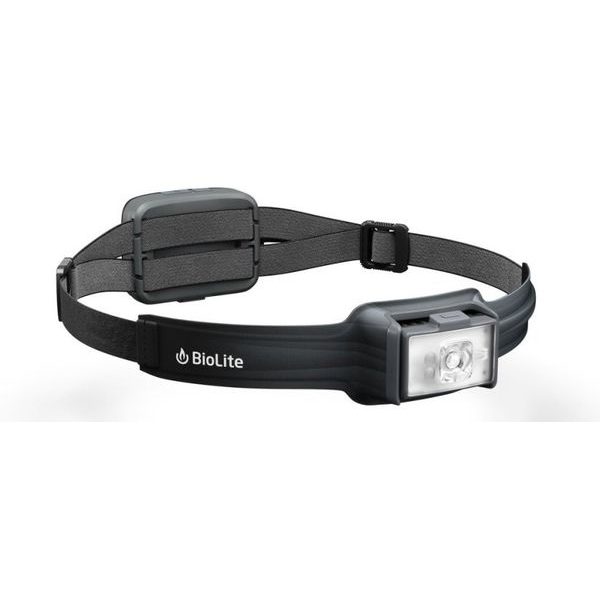 HeadLamp 800 Pro