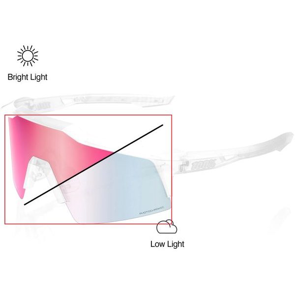 SPEEDCRAFT SL Replacement Lens Rose Gold Mirror Photochromic