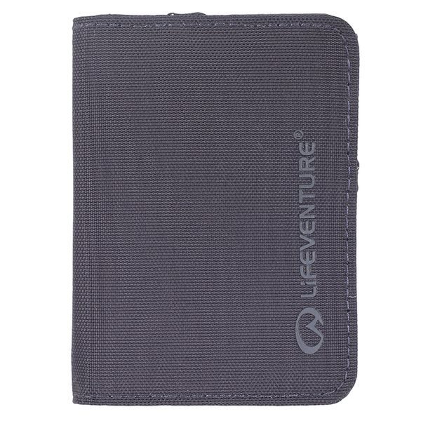 RFiD Card Wallet; navy