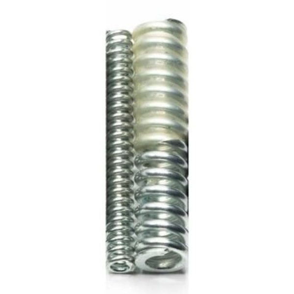 Stiffer Strips pro sedlovku ShockStop