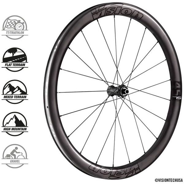 METRON45 SL DB-CL CH-TL XDR B1