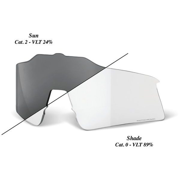 SPEEDCRAFT XS Replacement Lens - Photochromic Clear/Smoke
