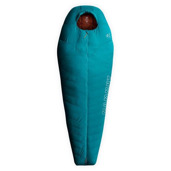 Women's Relax Down Bag -2C petrol