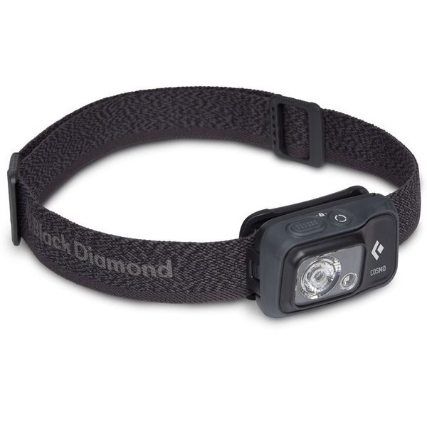 COSMO 350 HEADLAMP, Graphite