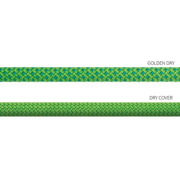 Opera Unicore 8,5 mm dry cover green 60 m