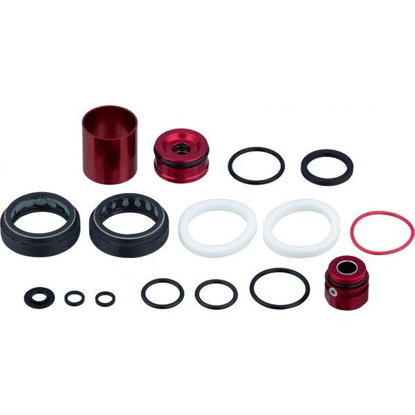 AM SVC KIT 200H/1YR BOXXER CHGR2.1 C2