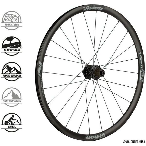 VISION TEAM30 AGX i23 DB-CL CH-TL SH11
