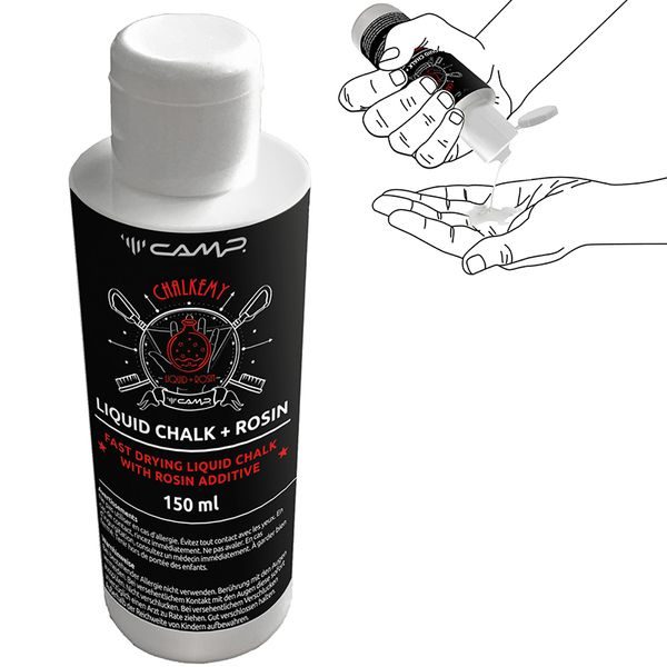 Liquid Chalk + Rosin