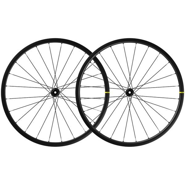 KSYRIUM S DISC PÁR SHIMANO