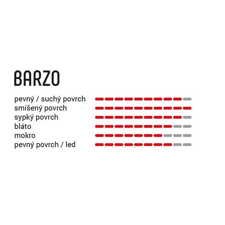 VITTORIA Barzo 27.5x2.6 rigid full black