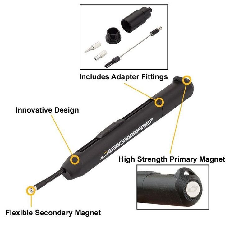 JAGWIRE Pro Internal Routing Tool