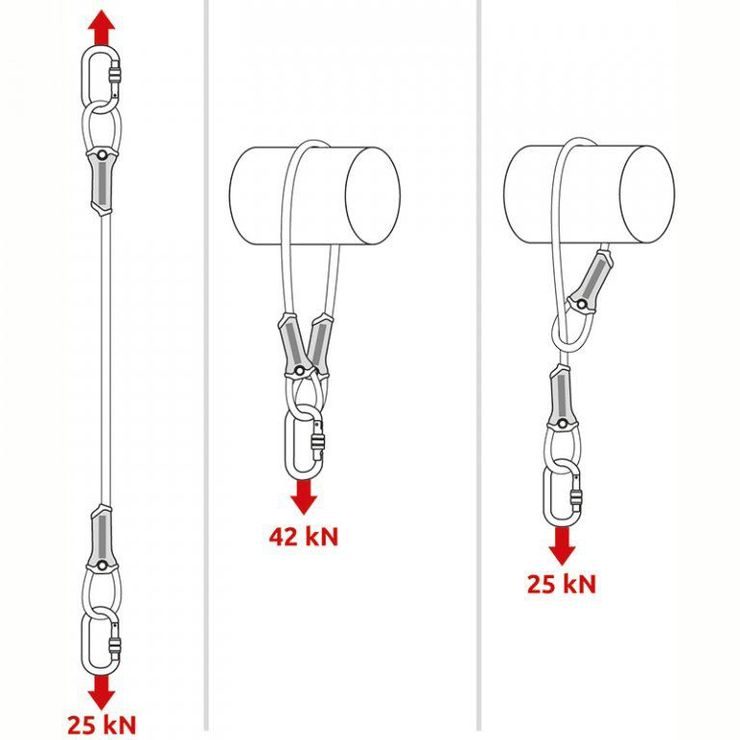 CAMP Anchor Cable; 150 cm
