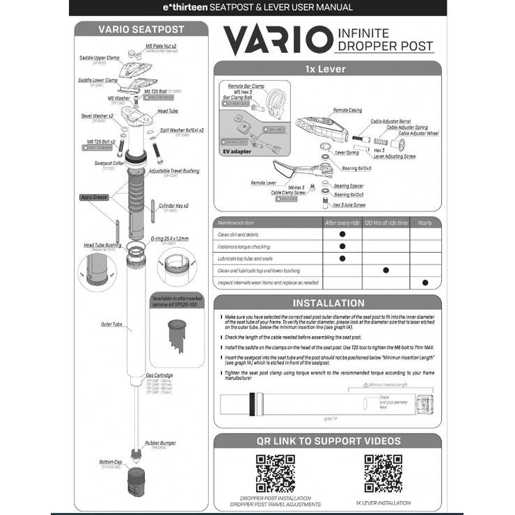 E*THIRTEEN Vario Infinite Dropper Actuator Cap | Incl. Actuator Assembly | Fits All Vario Posts