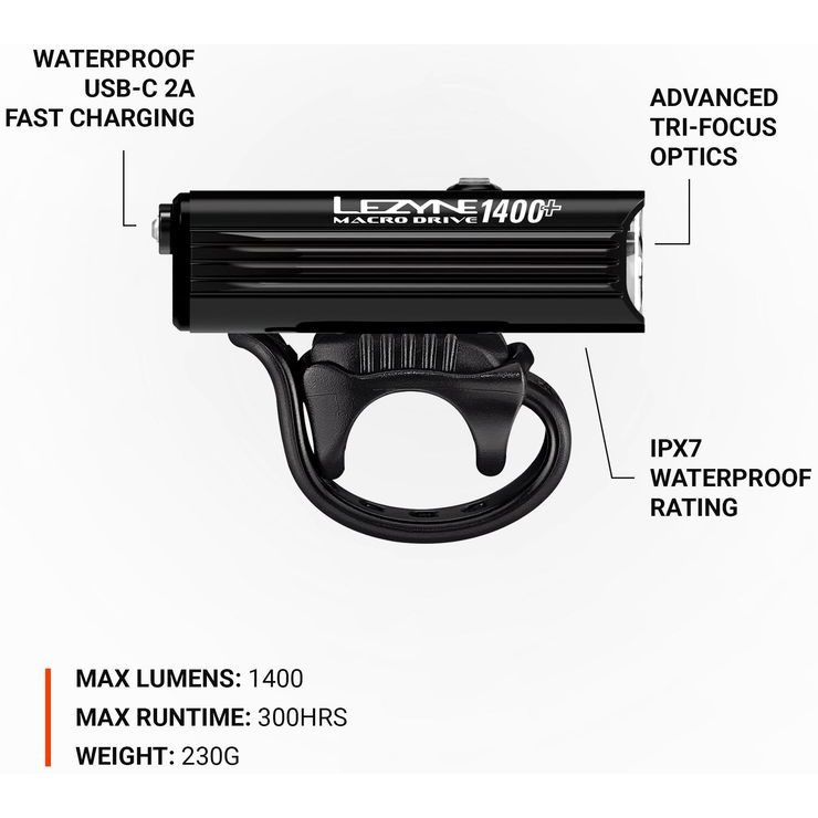 LEZYNE MACRO DRIVE 1400+ LOADED V2