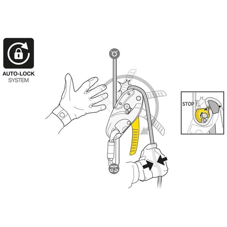 PETZL Rig Repairable Žlutá