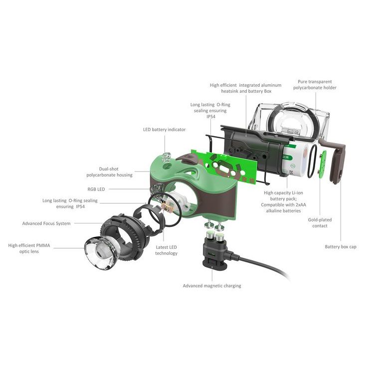 LEDLENSER MH8 černá