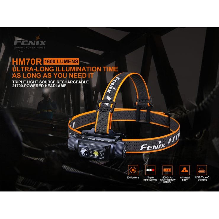FENIX HM70R