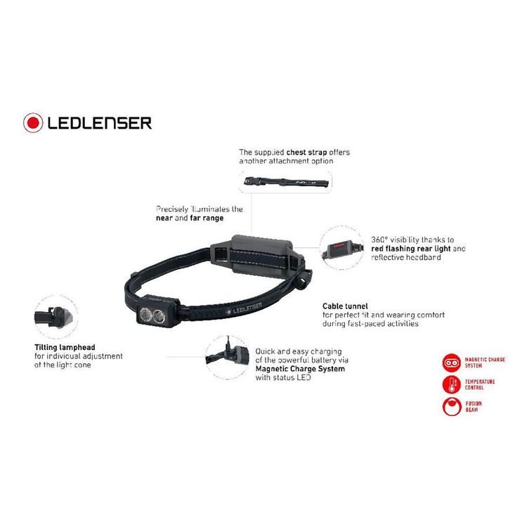 LEDLENSER NEO5R BÍLO-LIMETKOVÁ