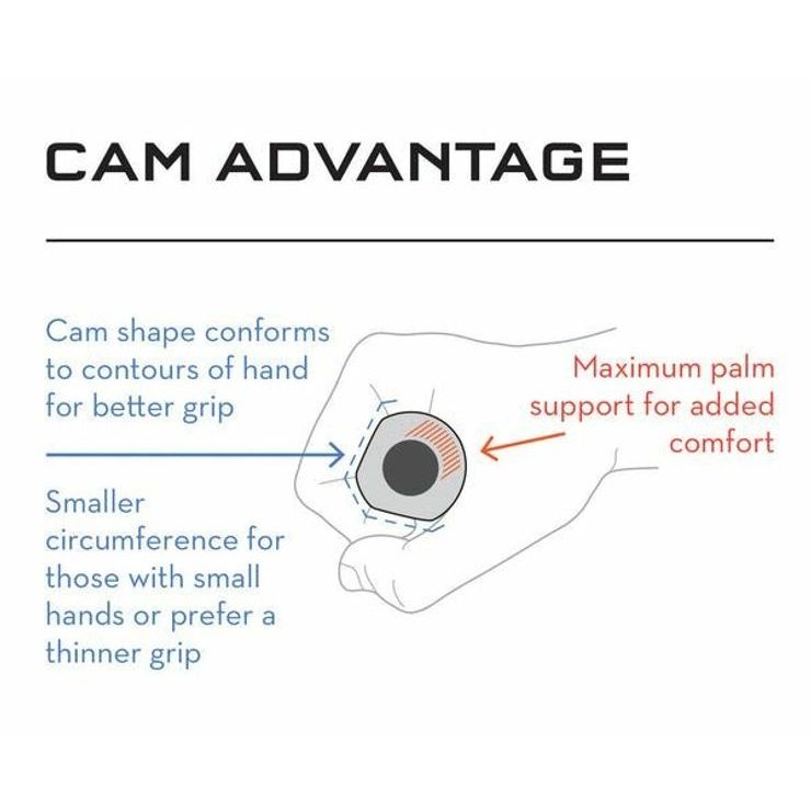 WOLF TOOTH MEGA FAT PAW Cam 11.5mm černá