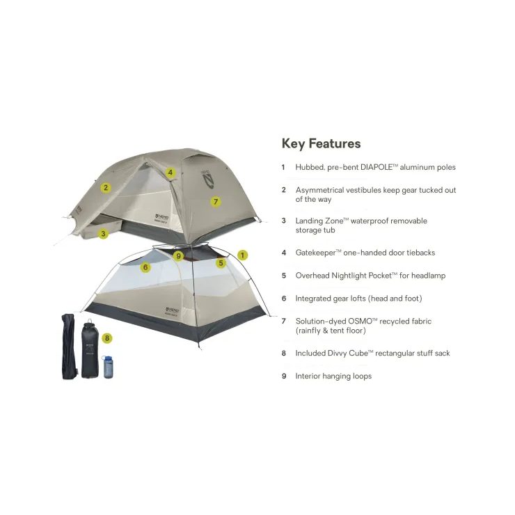 NEMO EQUIPMENT Dragonfly OSMO 3P Fog