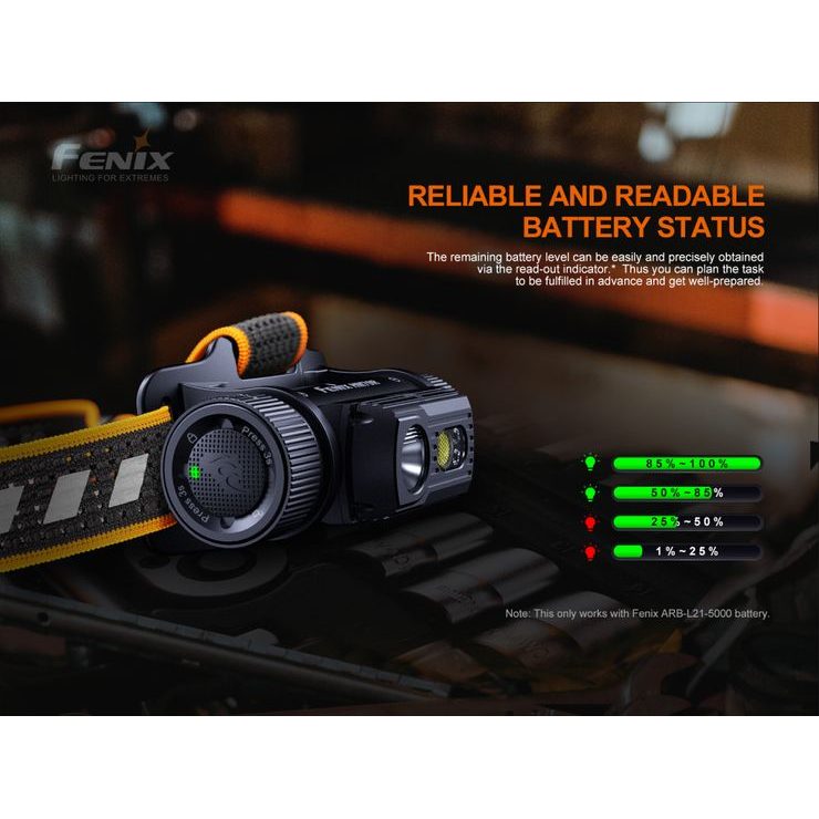 FENIX HM70R