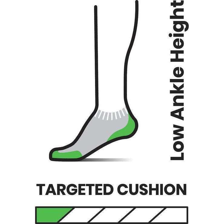 SMARTWOOL RUN TARGETED CUSHIONOW ANKLE SOCKS black
