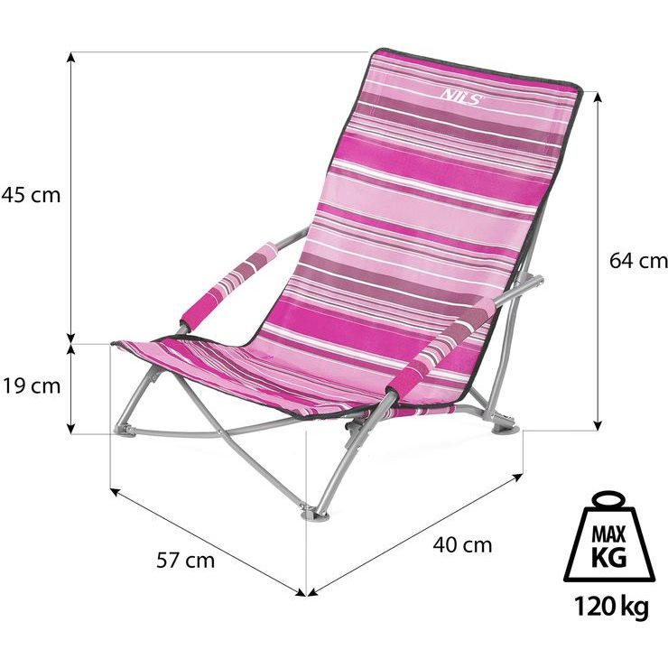NILS NC3035 růžové