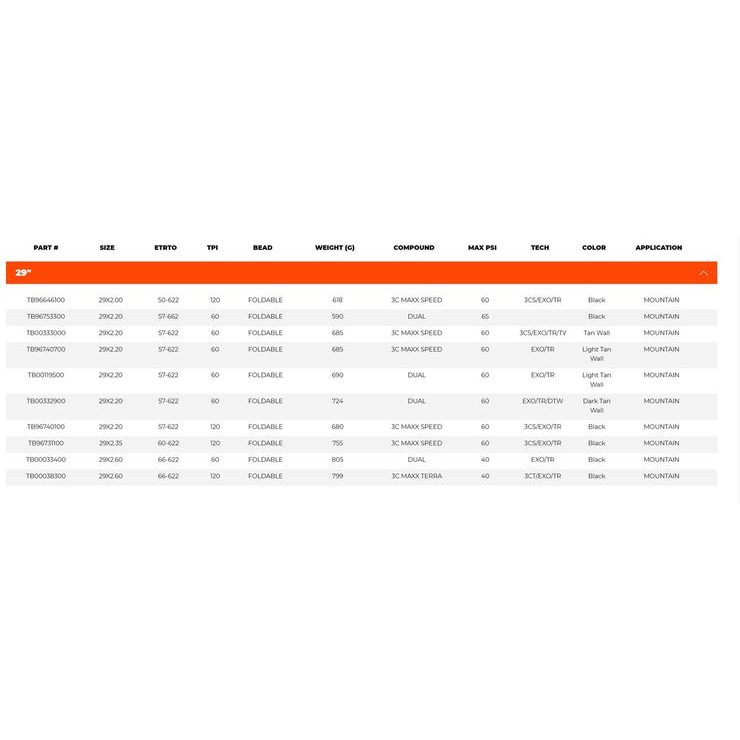 MAXXIS IKON drát 29x2.20