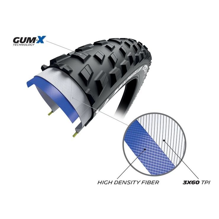MICHELIN FORCE XC2 TS TLR KEVLAR 29x2.25 PERFORMANCE LINE 949869