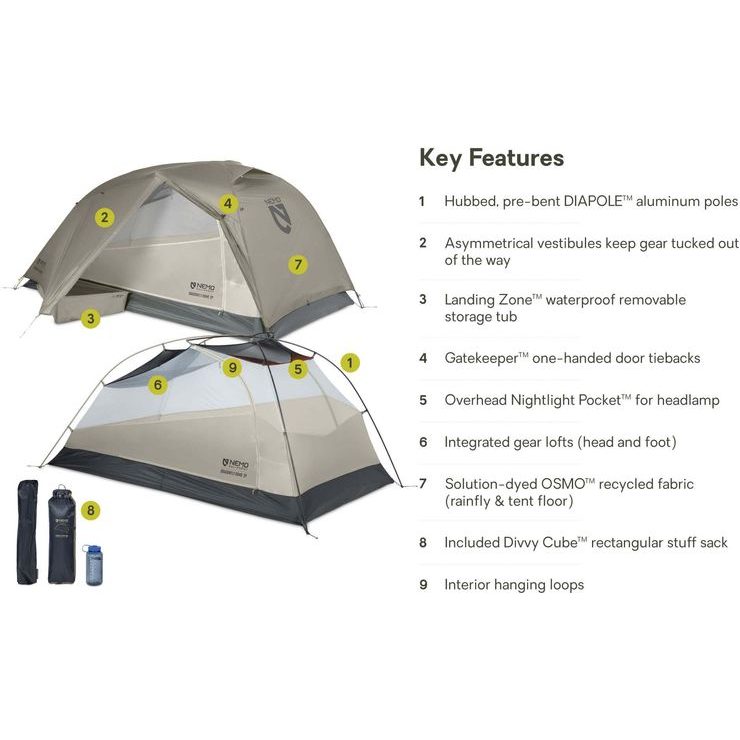 NEMO EQUIPMENT Dragonfly OSMO 2P Fog