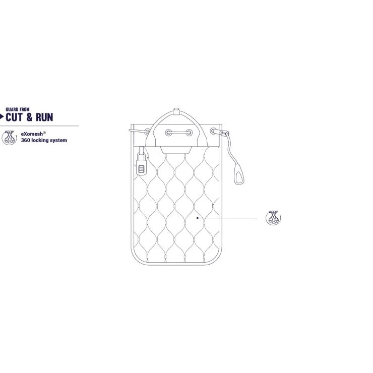 PACSAFE TRAVELSAFE 3L GII black