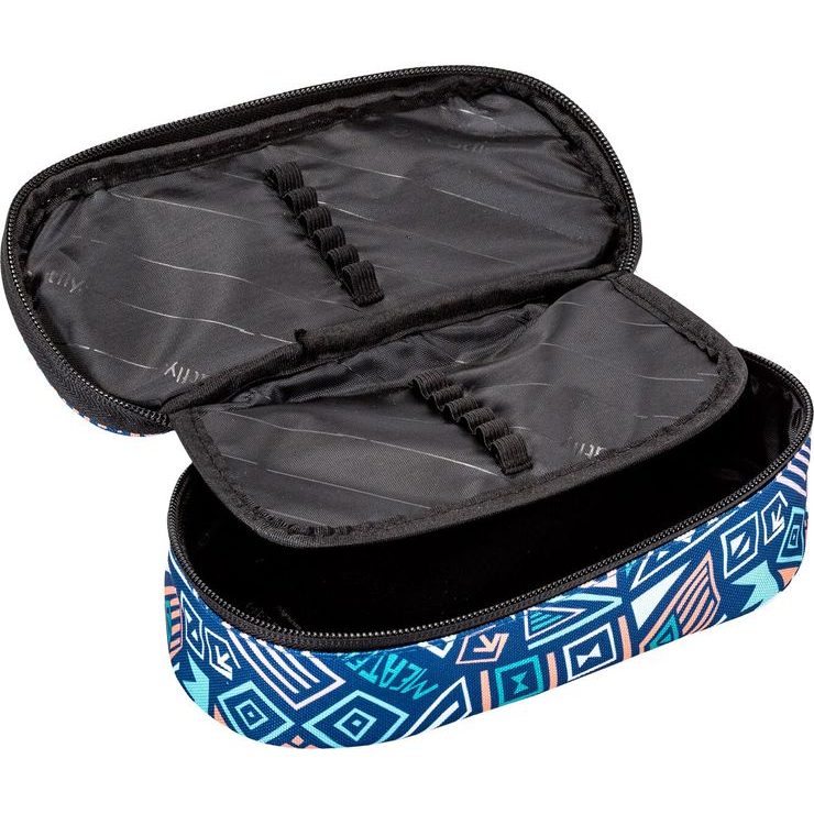 MEATFLY Pencil Case, Dancing Mint