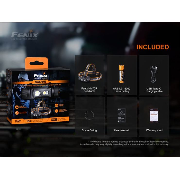 FENIX HM70R