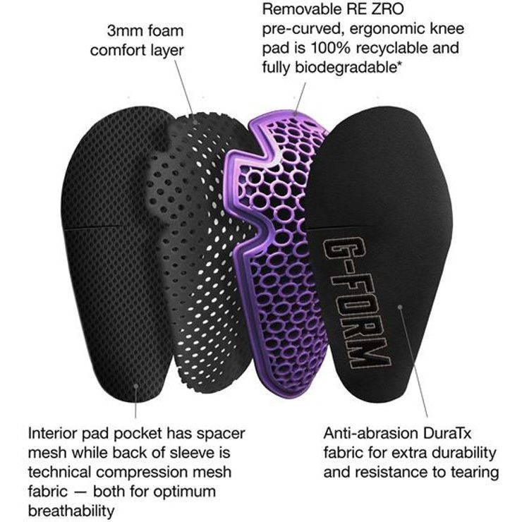 G-FORM Emil Johansson Knee Guard