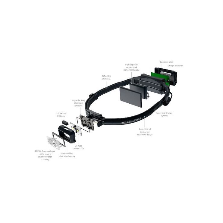 LEDLENSER NEO5R BÍLO-LIMETKOVÁ