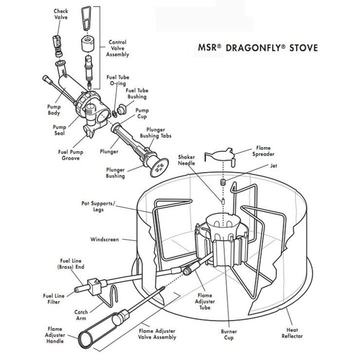 MSR G JET DF Dragonfly